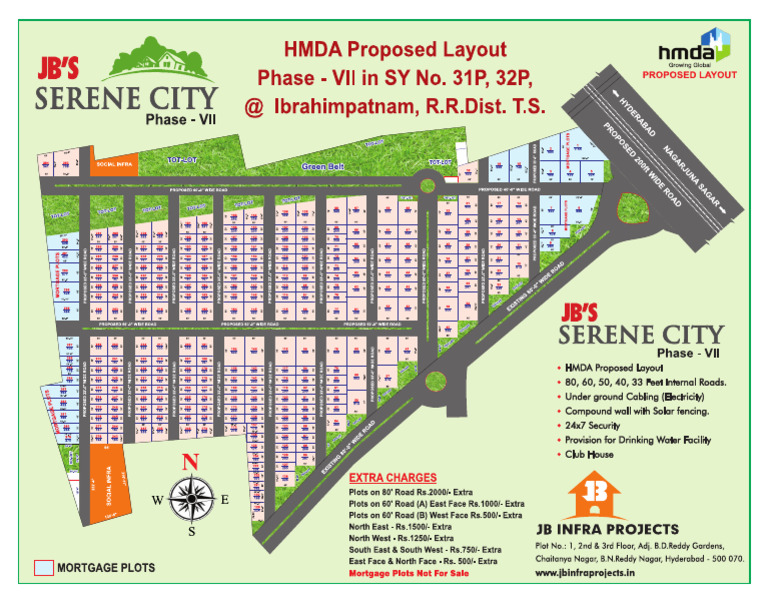 Phase - VII Layout | PDF