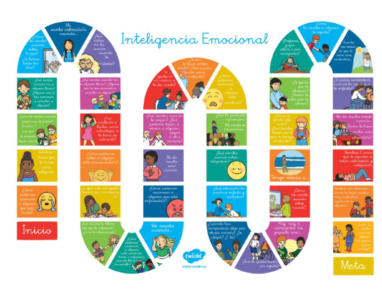 Tablero de Emociones | PDF
