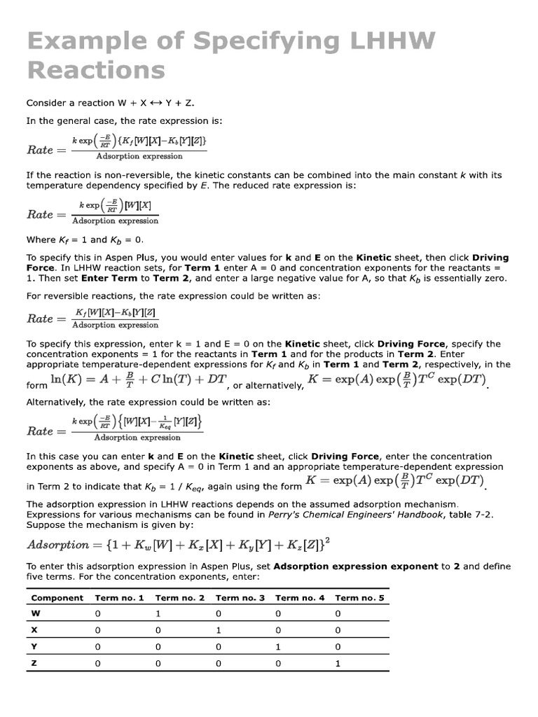 Aspen - Example of Specifying LHHW Reactions | PDF