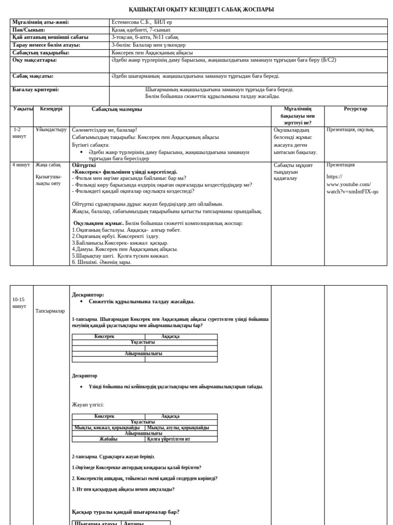 Нағыз мас қаншық былжырап кетті