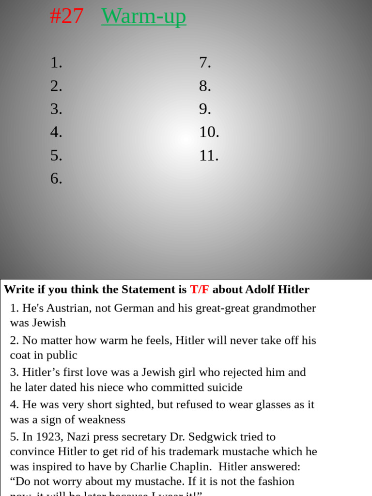 HITLER ESSENTIAL BACKGROUND INFORMATION visual data 4