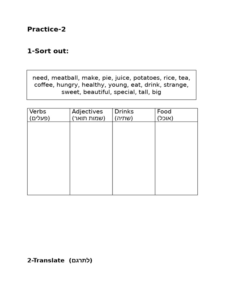 Food and Sentence Practice Guide | PDF