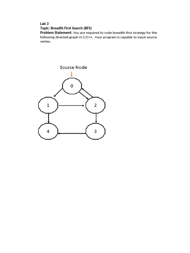 C++ BFS Algorithm for Directed Graph | PDF