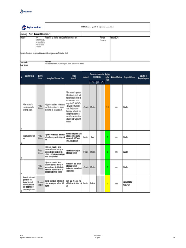 2017-19-10 - 14-27-30anglo American Risk Assessment Gondola Work 55 ...