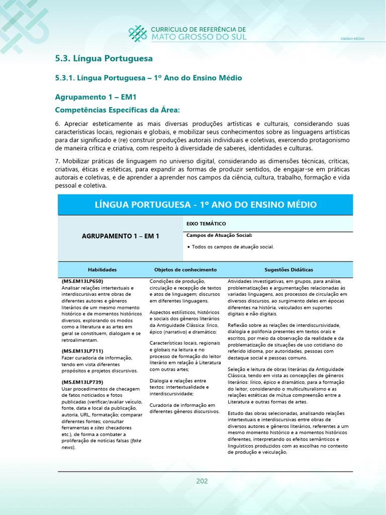 Língua Portuguesa no 1º Ano do Ensino Médio | PDF | Publicidade ...