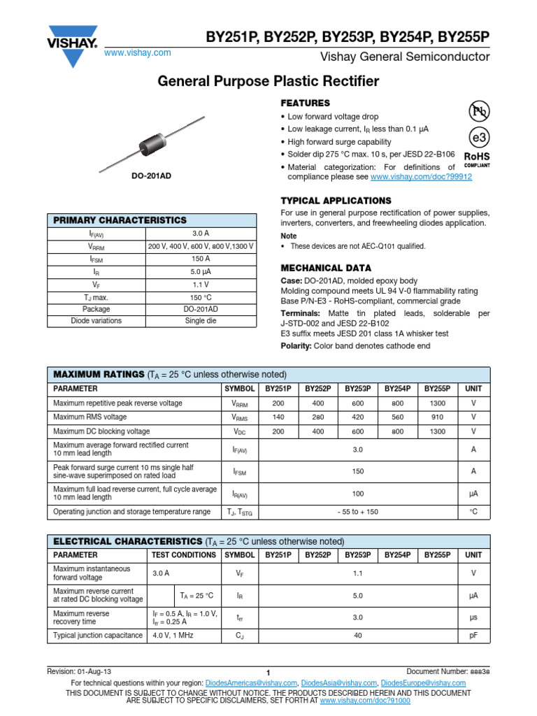 Vishay General Purpose Rectifiers Data Sheet | PDF | Rectifier | Diode
