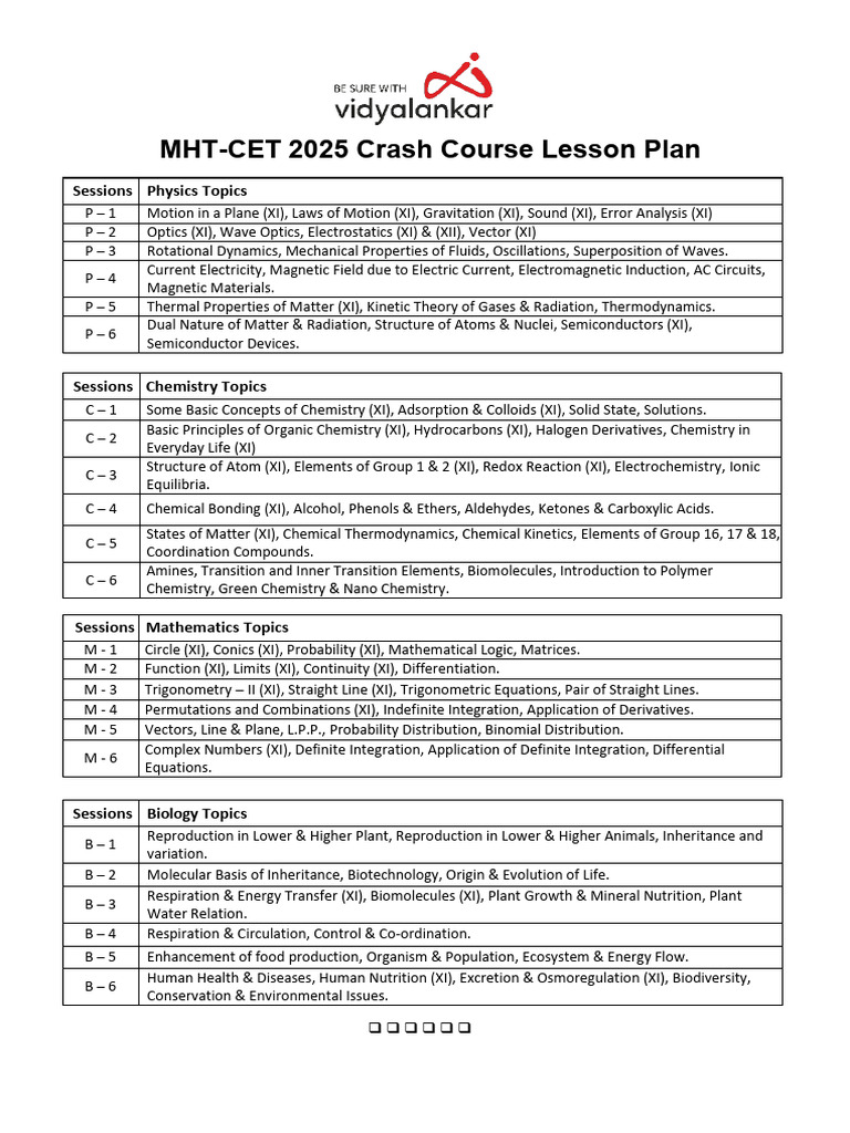 MHT-CET_SB_Lesson Plan_PCMB | PDF | Chemistry | Electromagnetic Radiation
