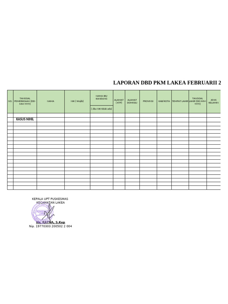 Laporan DBD PKM Lakea Februari 2025 | PDF