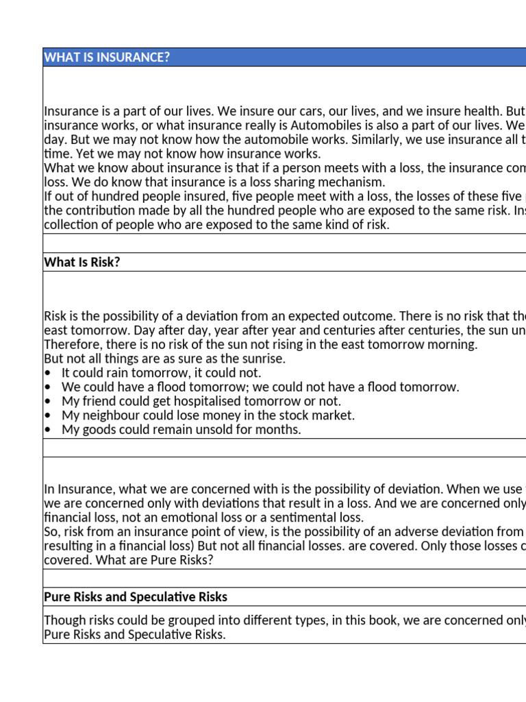 Understanding Pure and Speculative Risks | PDF | Risk | Insurance