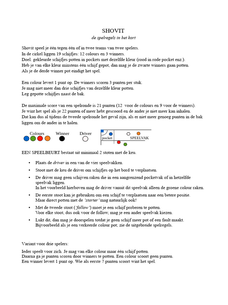 Shovit Samenvatting Spelregels 14-01-22 - YlQe7B12ToumwoaGFpqA | PDF
