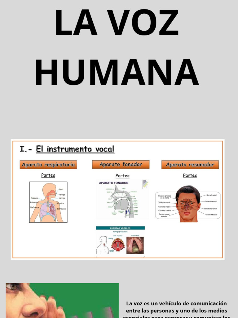 La Voz Humana | PDF