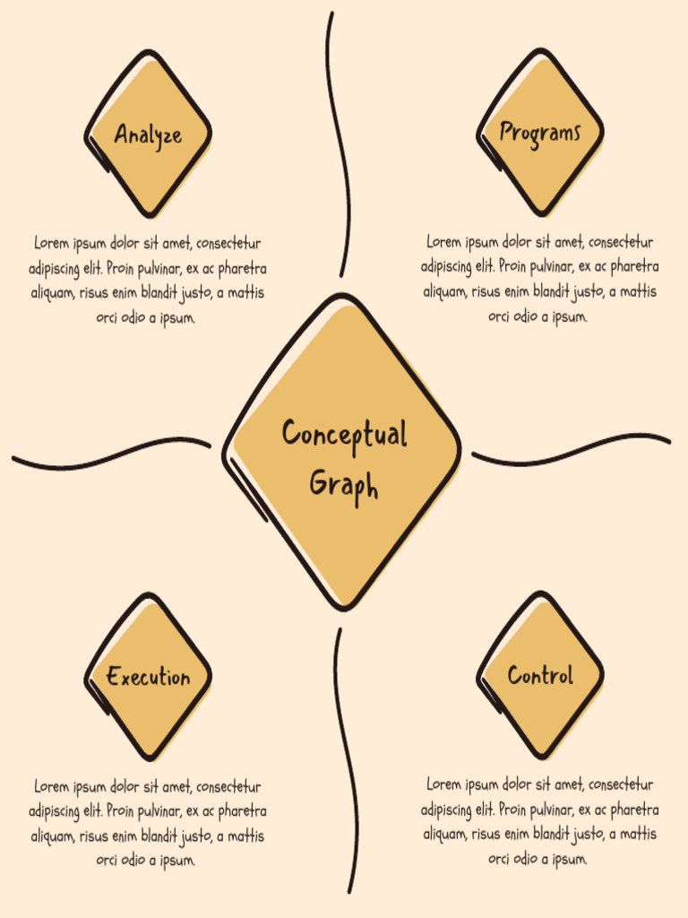 Document Analysis and Execution Guide | PDF