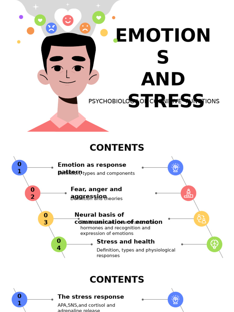 EMOTIONS AND STRESS | PDF | Amygdala | Emotions