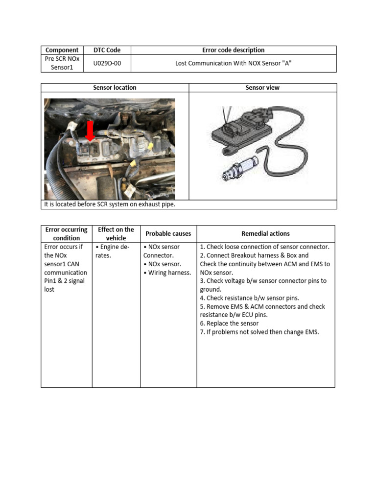 U029D-00 NOx Sensor Communication Error | PDF | Electrical Connector ...