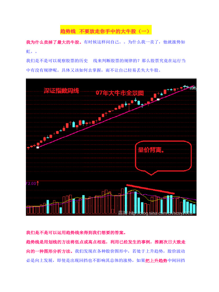 趋势线画法图解汇总》 | PDF