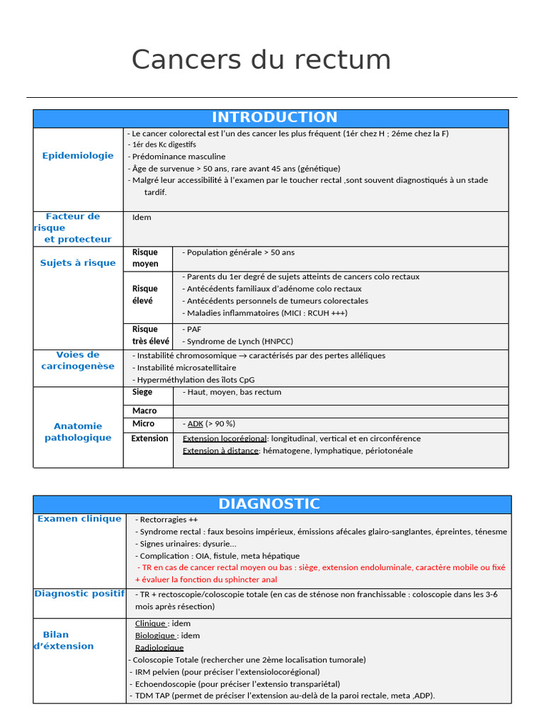 Classification TNM du cancer rectal | PDF | Cancer du côlon | Cancer