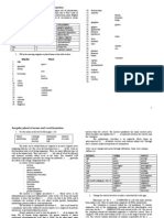 Course 2 Irregular Plurals and Word Formation