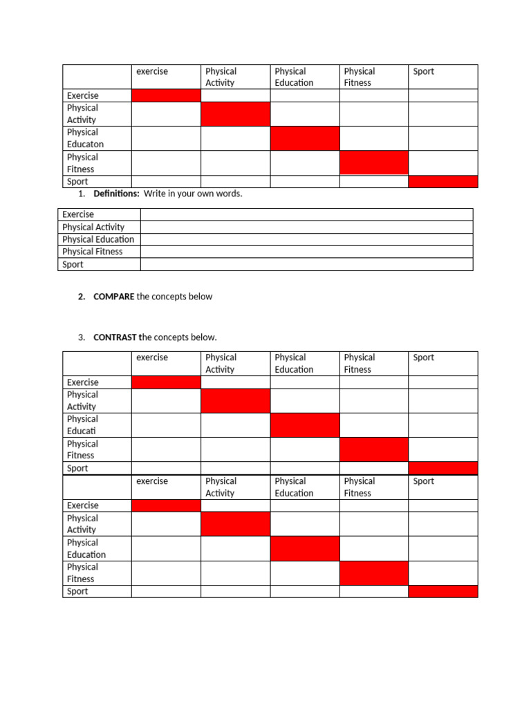 Definitions of Sport and Exercise Concepts | PDF