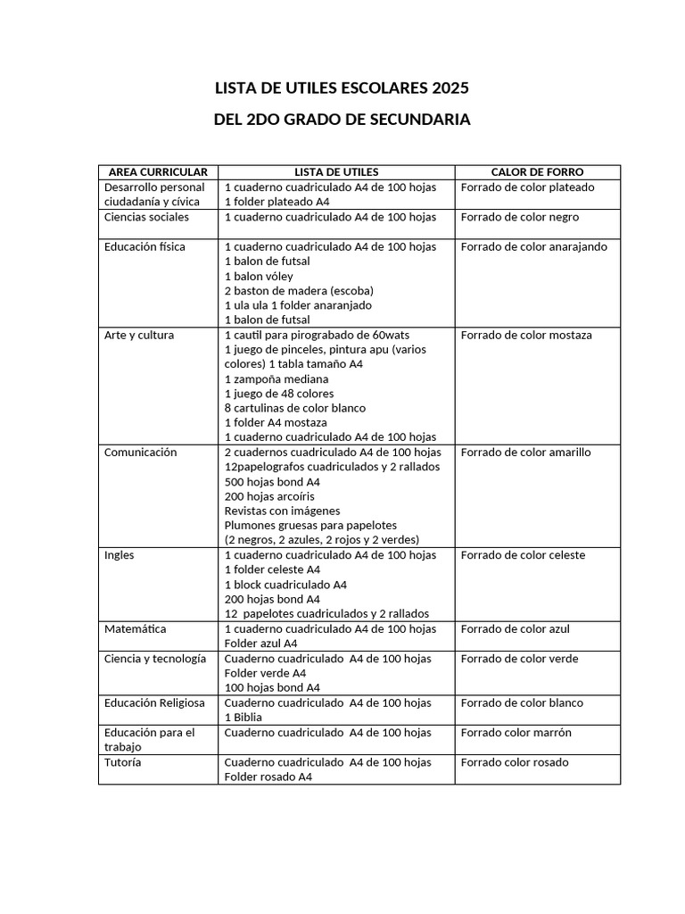 Lista de Útiles 2do Secundaria 2025 | PDF | Color | Percepción visual