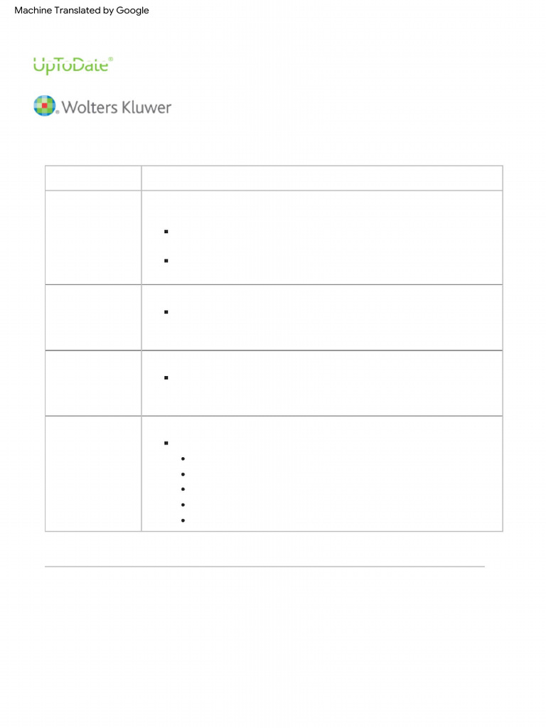Confusion Assessment Method - UpToDate | PDF | Psicologia | Doenças e ...