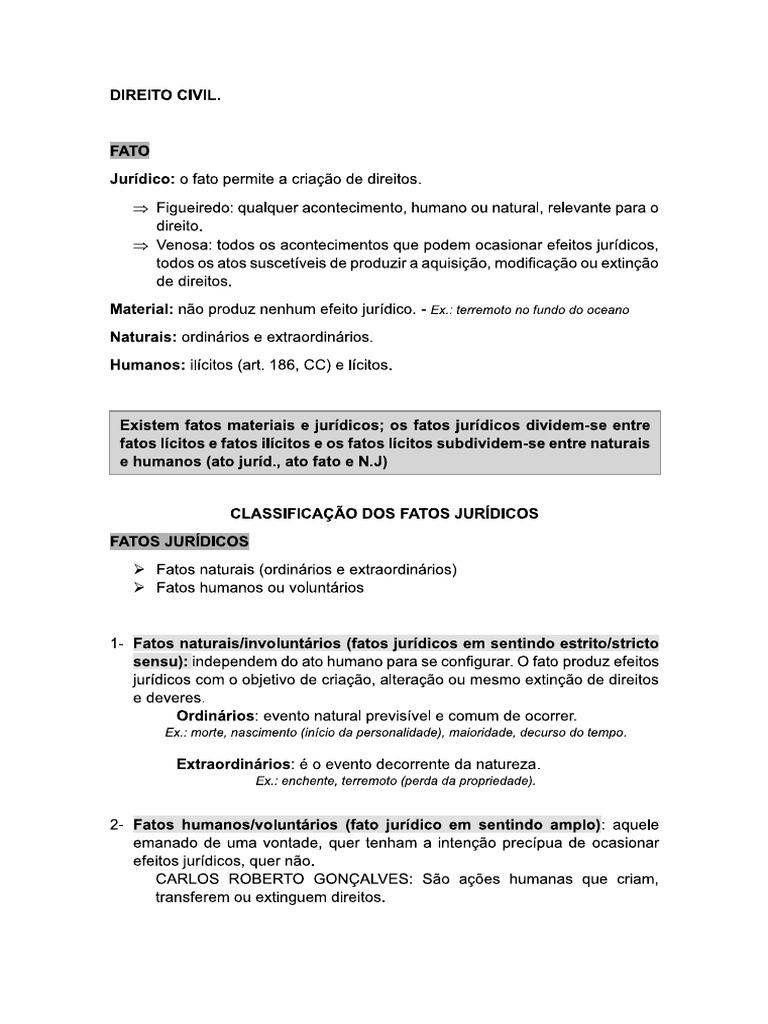 Resumo Fato Jurídico | PDF