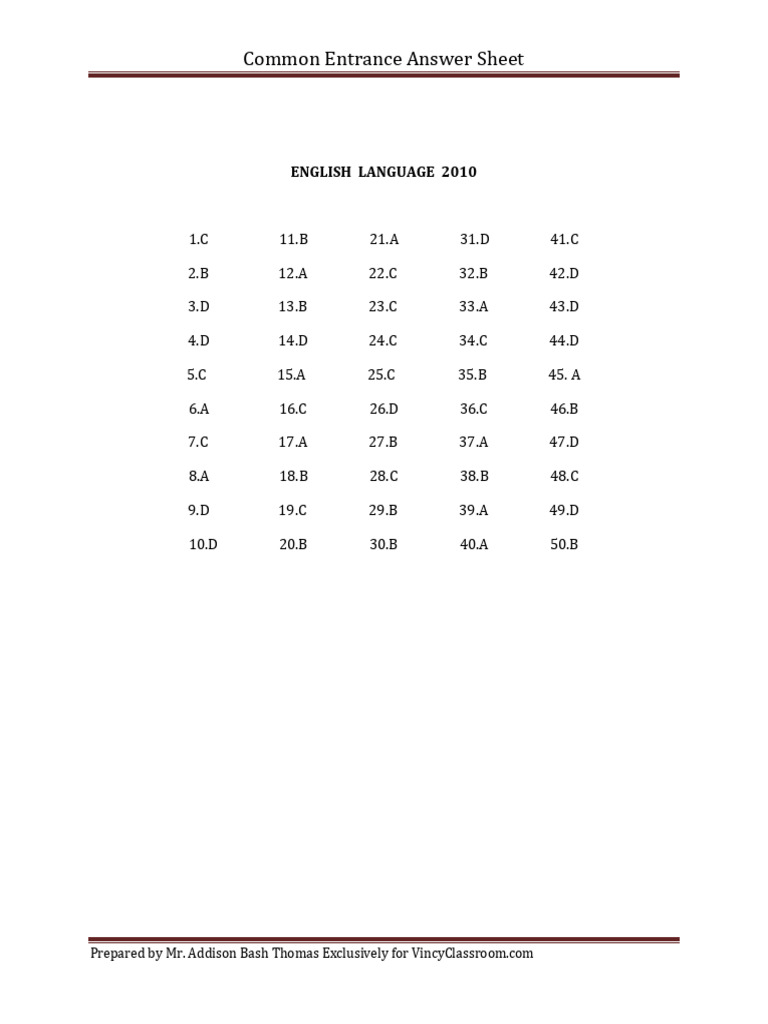 Common Entrance Answer Sheet English Language 2010 | PDF