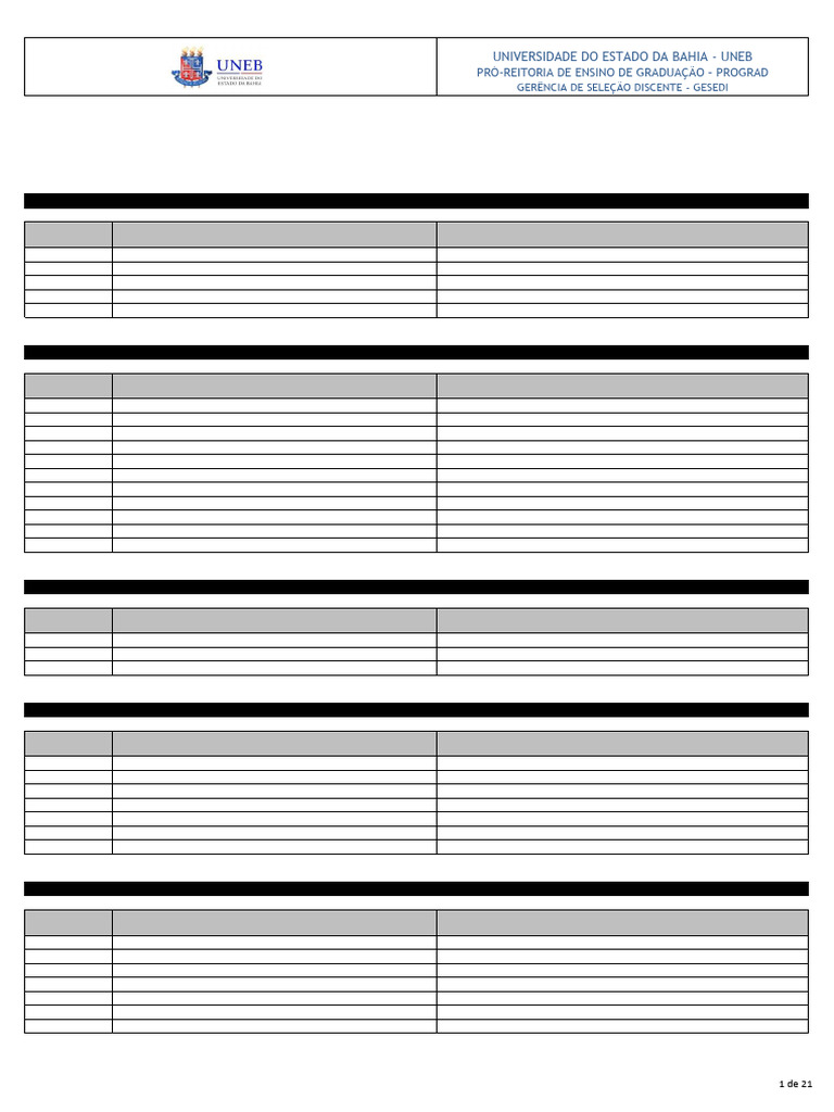Lista de Espera SISU 2025 - UNEB | PDF | Diploma de bacharel | Estágios ...