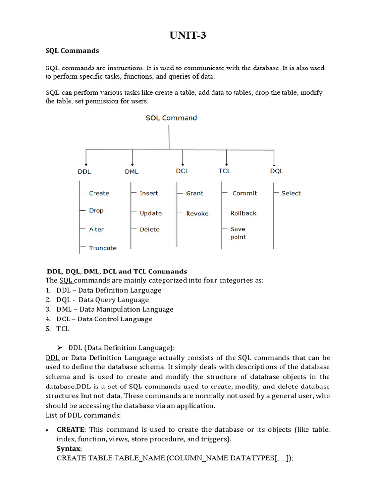 SQL Command Types and Usage Guide | PDF | Relational Database | Databases