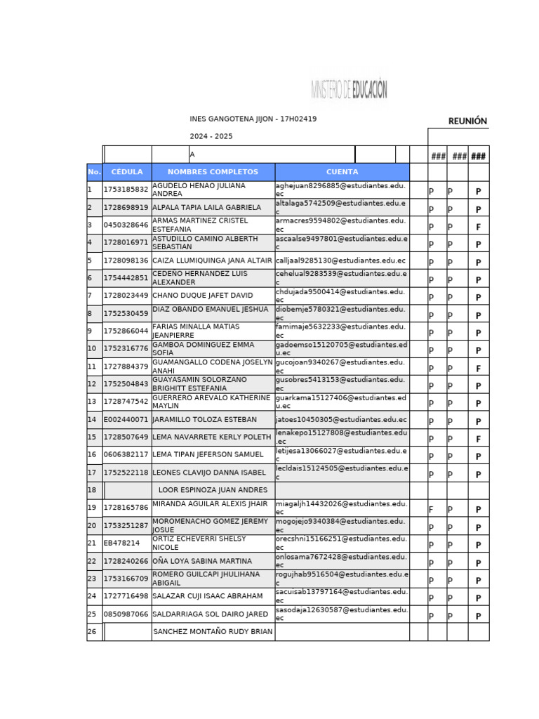 Lista de Asistencia Reunión PPFF 2024-2025 | PDF