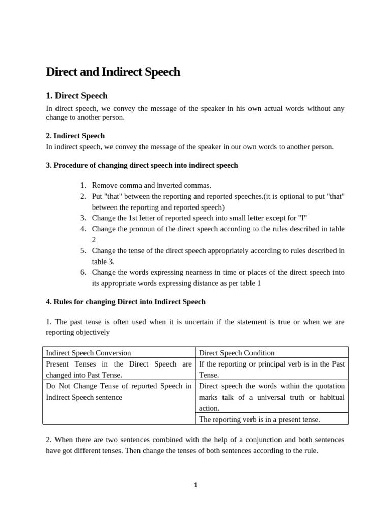 Direct vs. Indirect Speech Guide | PDF | Verb | Question