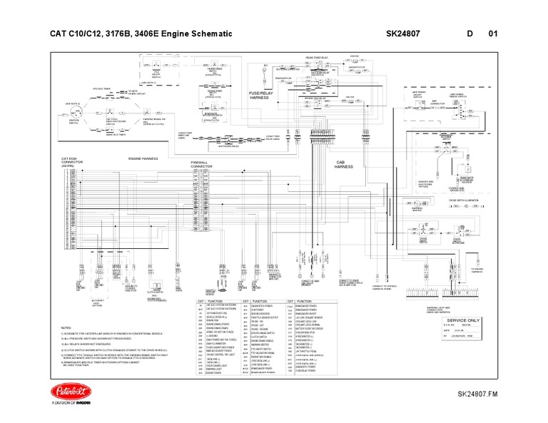 Diagram 1998 Peterbilt 3406e Cat Wiring Diagram Full Version Hd Quality Wiring Diagram Kokickboxingsystem Bowlingnaq Districtnord Fr
