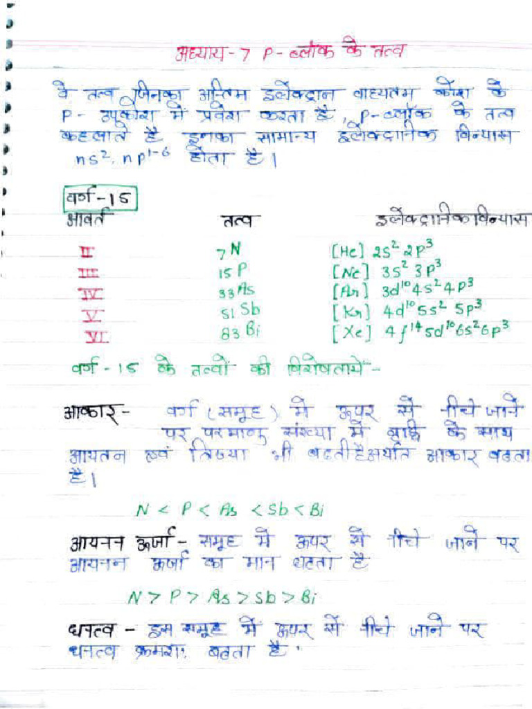 Chemistry CH 7 Notes | PDF