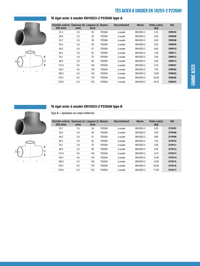 Tés acier à souder EN 10253-2 P235GH | PDF