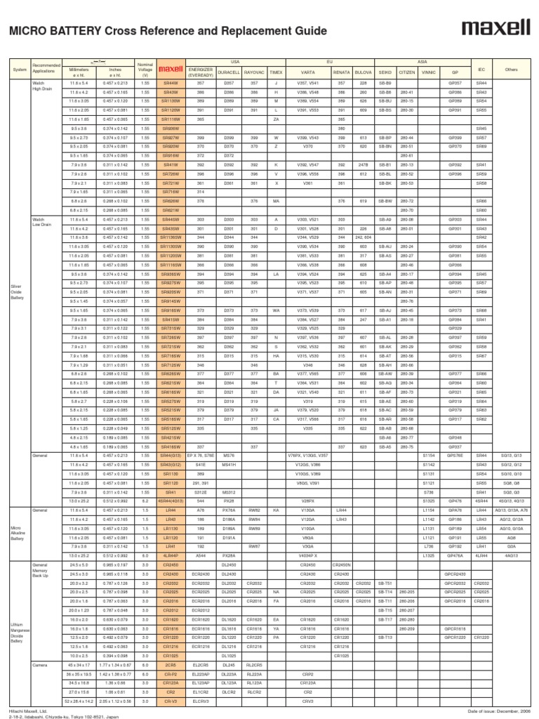 Battery Cross Reference Guide | PDF | Battery (Electricity) | Energy ...