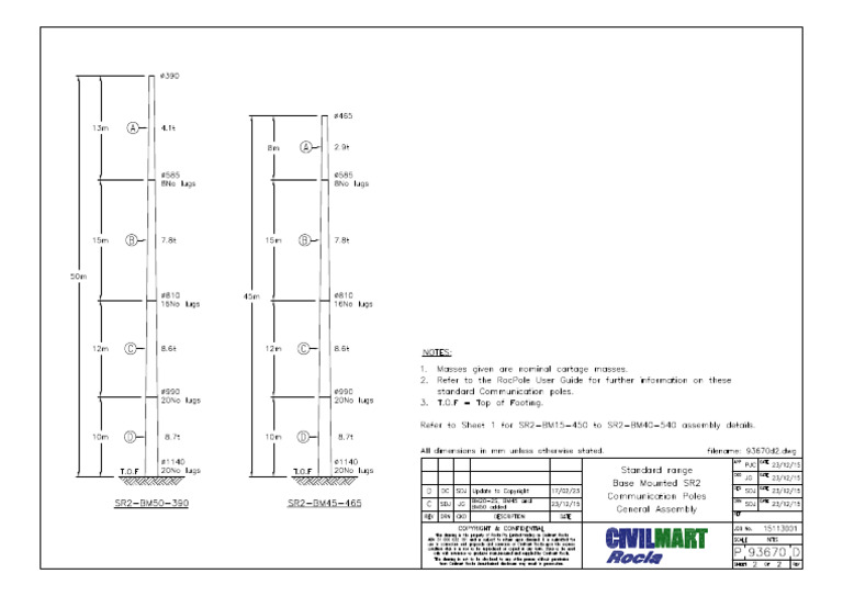 SR2 BM - 93670d2 | PDF