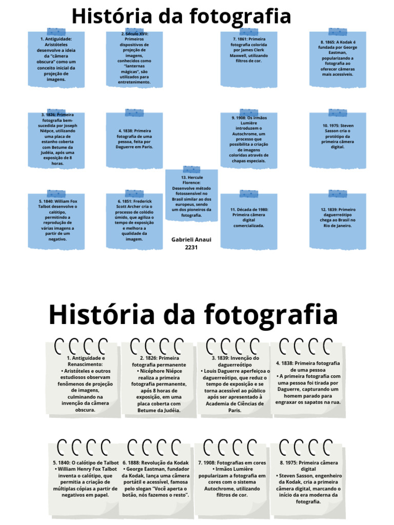 Evolução da Fotografia ao Longo da História | PDF | Câmera | Gravação