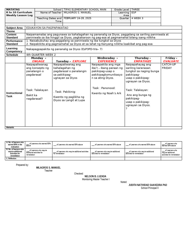 Weekly Lesson Log for Grade 3 ESP | PDF | Learning | Teaching
