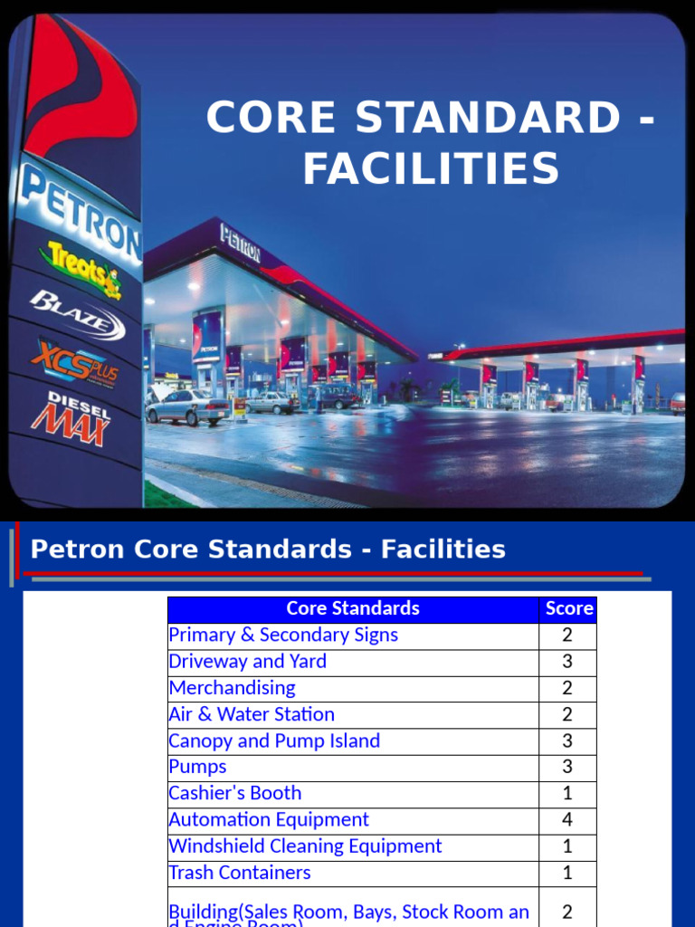 Petron Facilities Core Standards Checklist | PDF