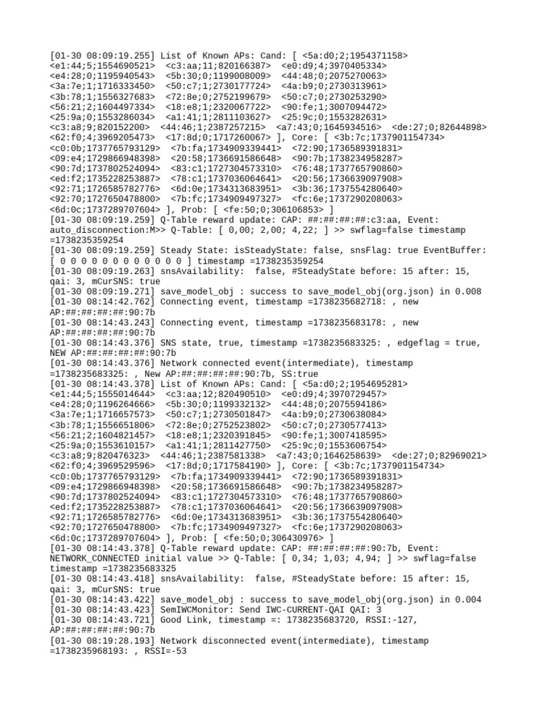 Network Event Log and AP List | PDF