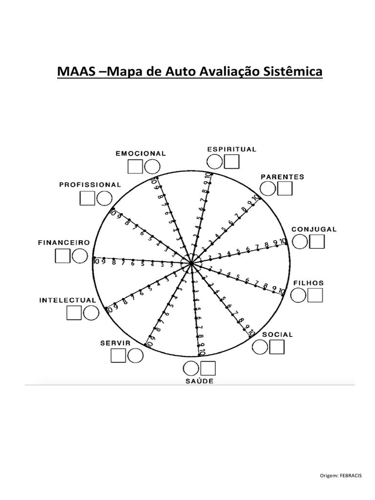 Maas | PDF