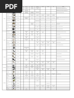 Delta Force 0-6 Uniform Specifications | PDF | Computers | History