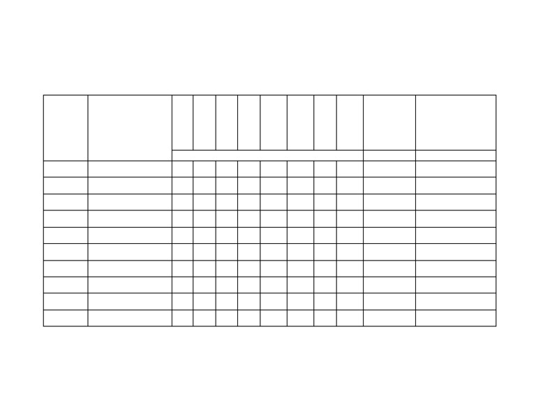 PPE Issue Register Template | PDF