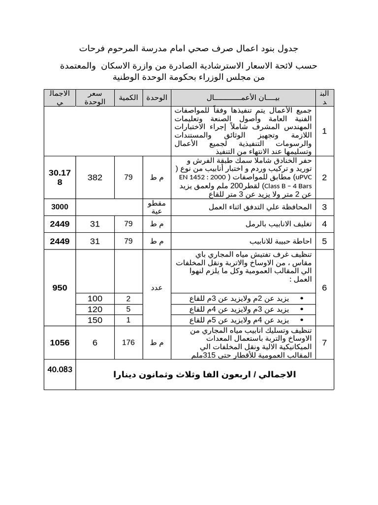 كدول سميات انشاء نط صر صلحيفتاح ف | PDF