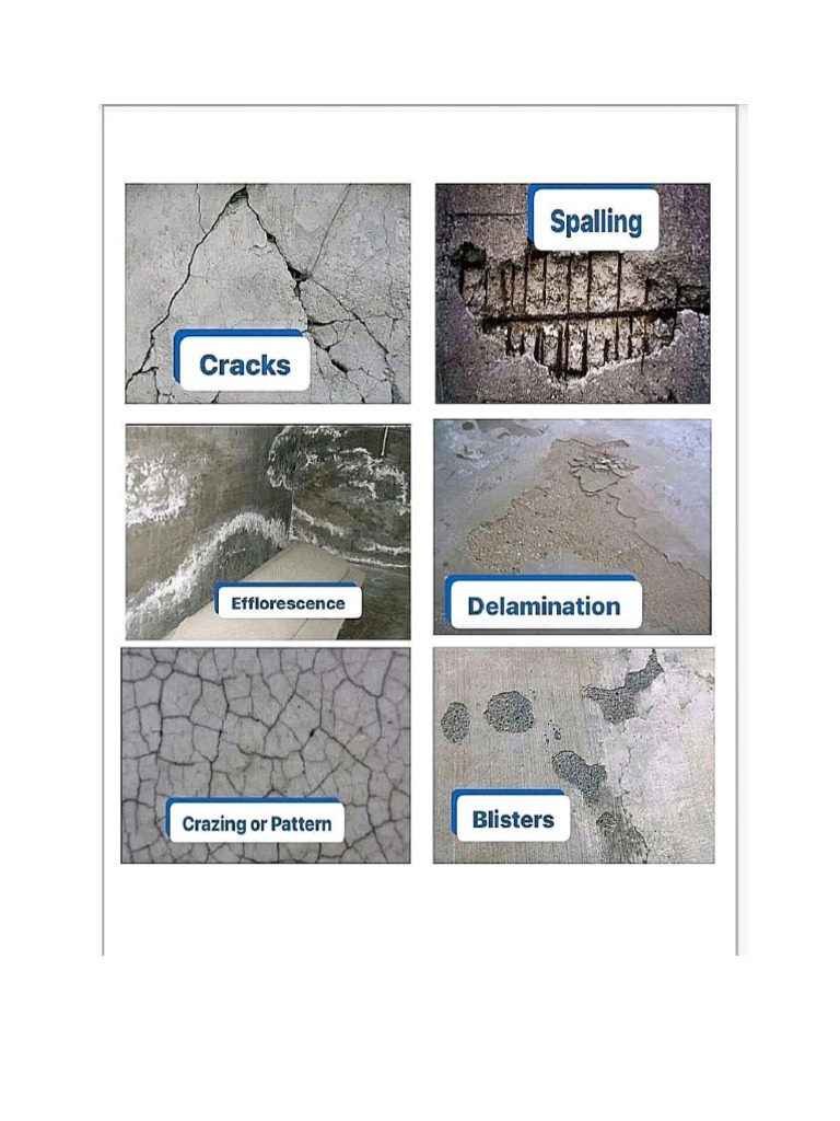 Concrete Defects: Delamination vs Spalling | PDF