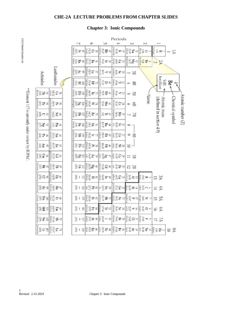 2A+Chpt+3+%28Ionic+Compounds%29+Lecture+Problems+From+Slides+Handout ...