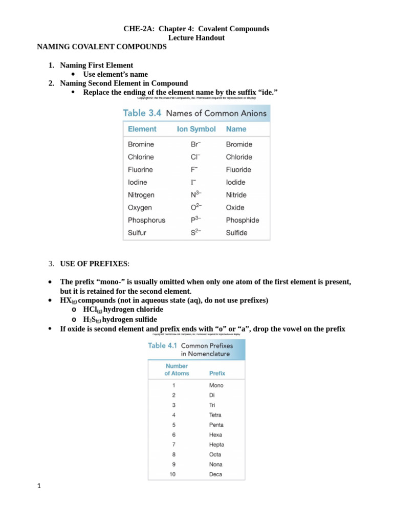 2A+Chpt+4+Lecture+Handout+Sp2024 | PDF | Covalent Bond | Chemical Compounds