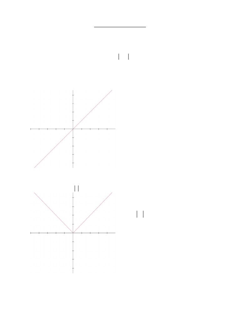 Graphing Absolute Value Functions | PDF | Function (Mathematics ...