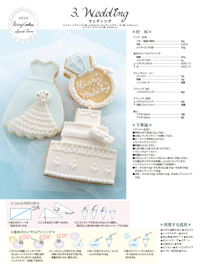 Recipe Icing 03 | PDF