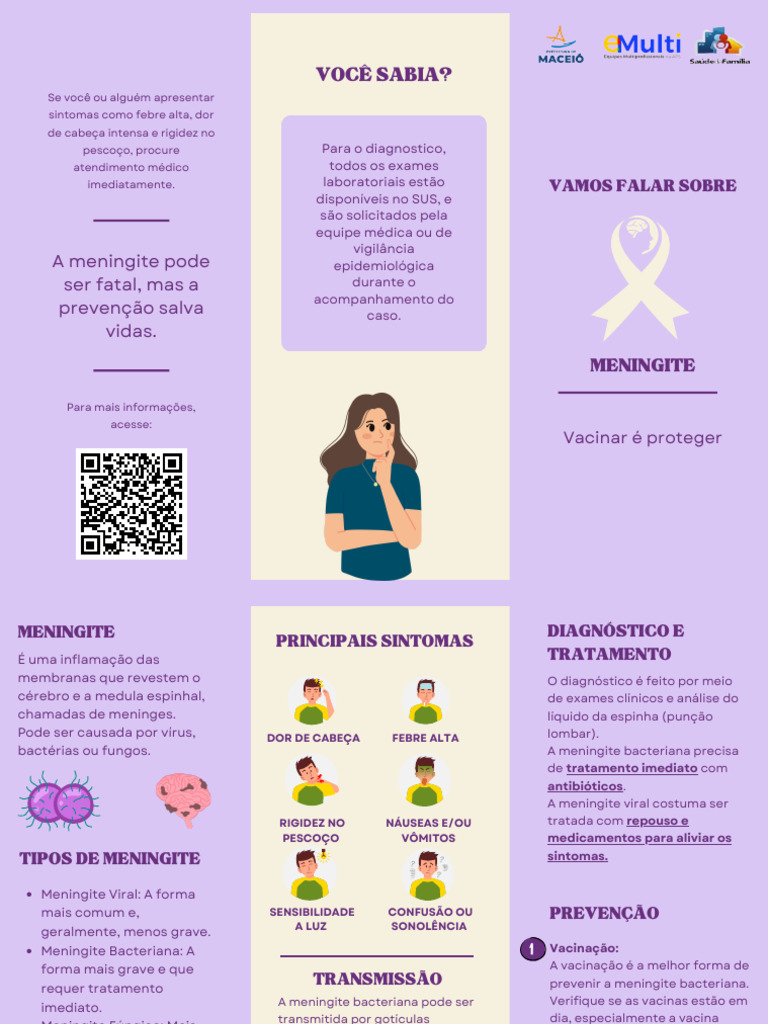 Meningite: Sintomas e Prevenção | PDF | Meningite | Medicina Clínica