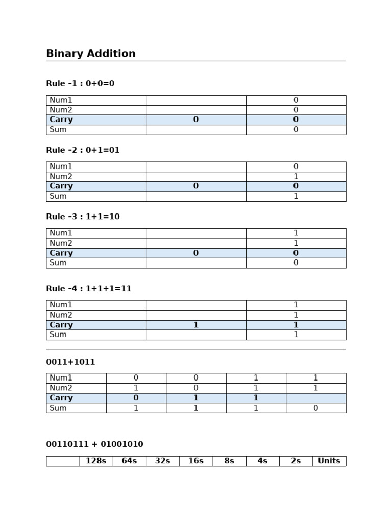 Adding binary pdf